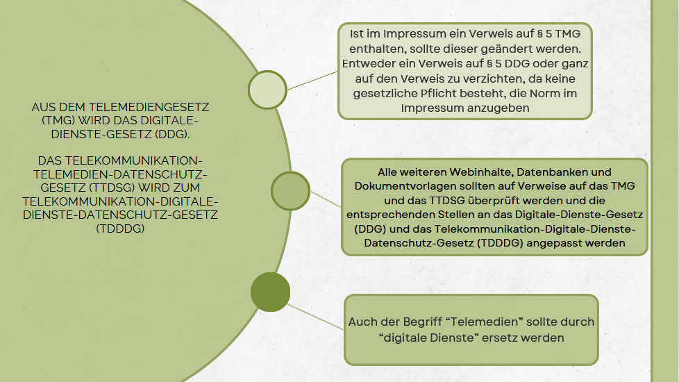 Änderungen DDG TMG